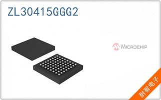 ZL30415GGG2